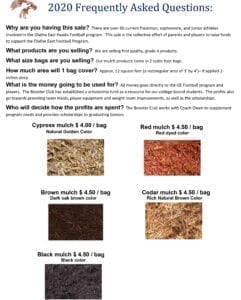 2020 OE Mulch FAQ 2020 OE Mulch FAQ